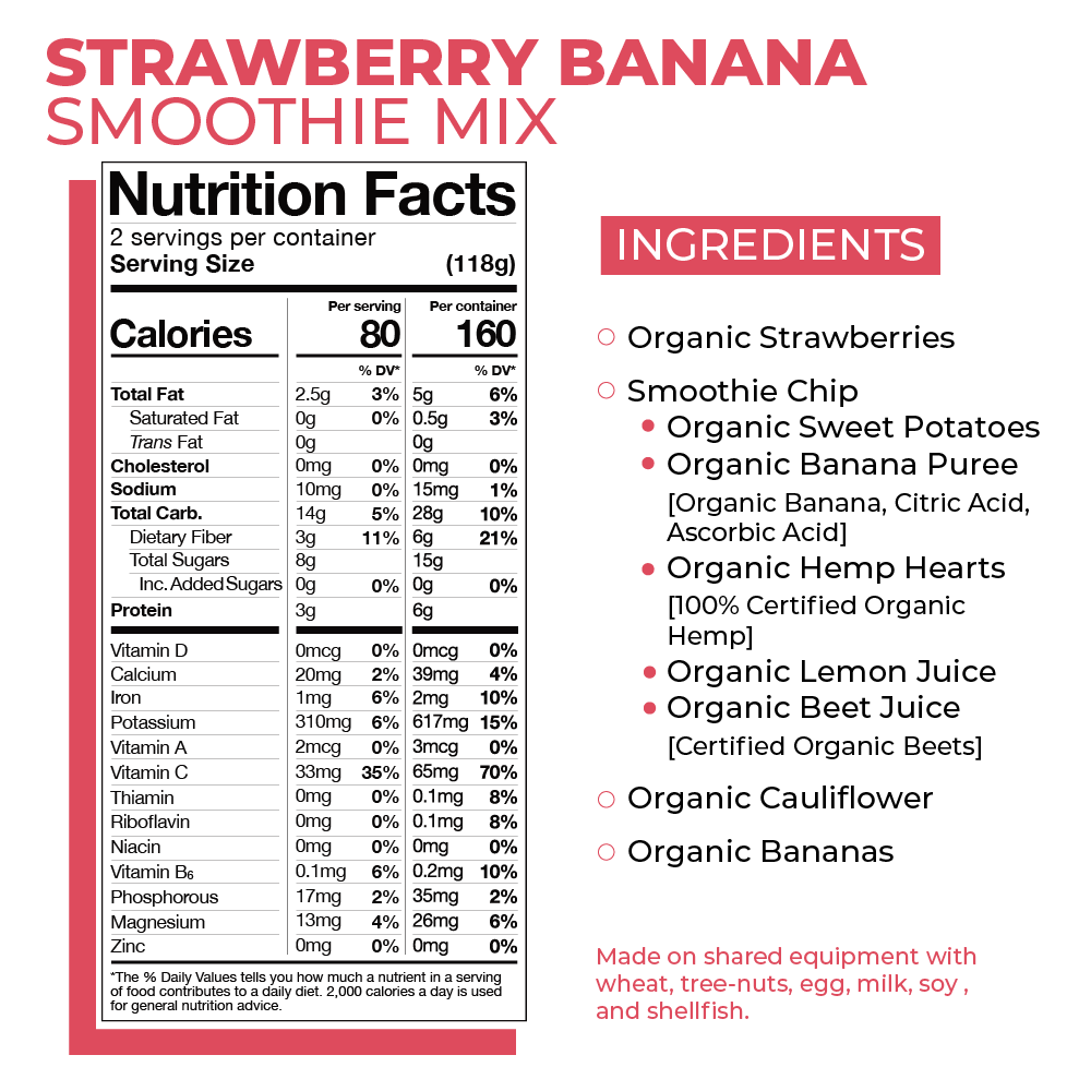 5 Strawberry Banana Smoothies